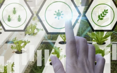 Simple Devices That Help Farm Machines, Such as Harvesters