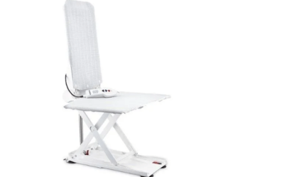 Electric Actuator in the Bath Lift: Enhancing Accessibility