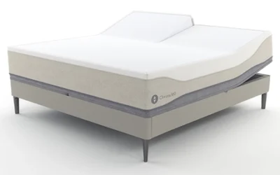 Electric Actuator in the Smart Beds – Revolutionizing Home Comfort