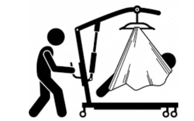 Electric Actuators in the Patient Hoist or Patient Lifters