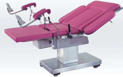 Electric Actuators in the Genecology Table cx