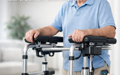 Height-Adjustable Walking Aids Powered by a Revolutionary Linear Actuator