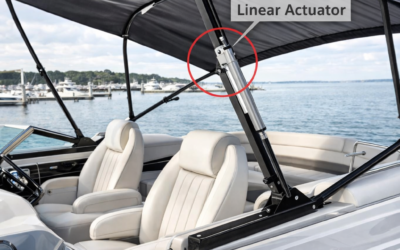 Marine Bimini Using the Linear Actuator Technology and Pricing