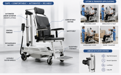 Electric Patient Lifting Wheelchair