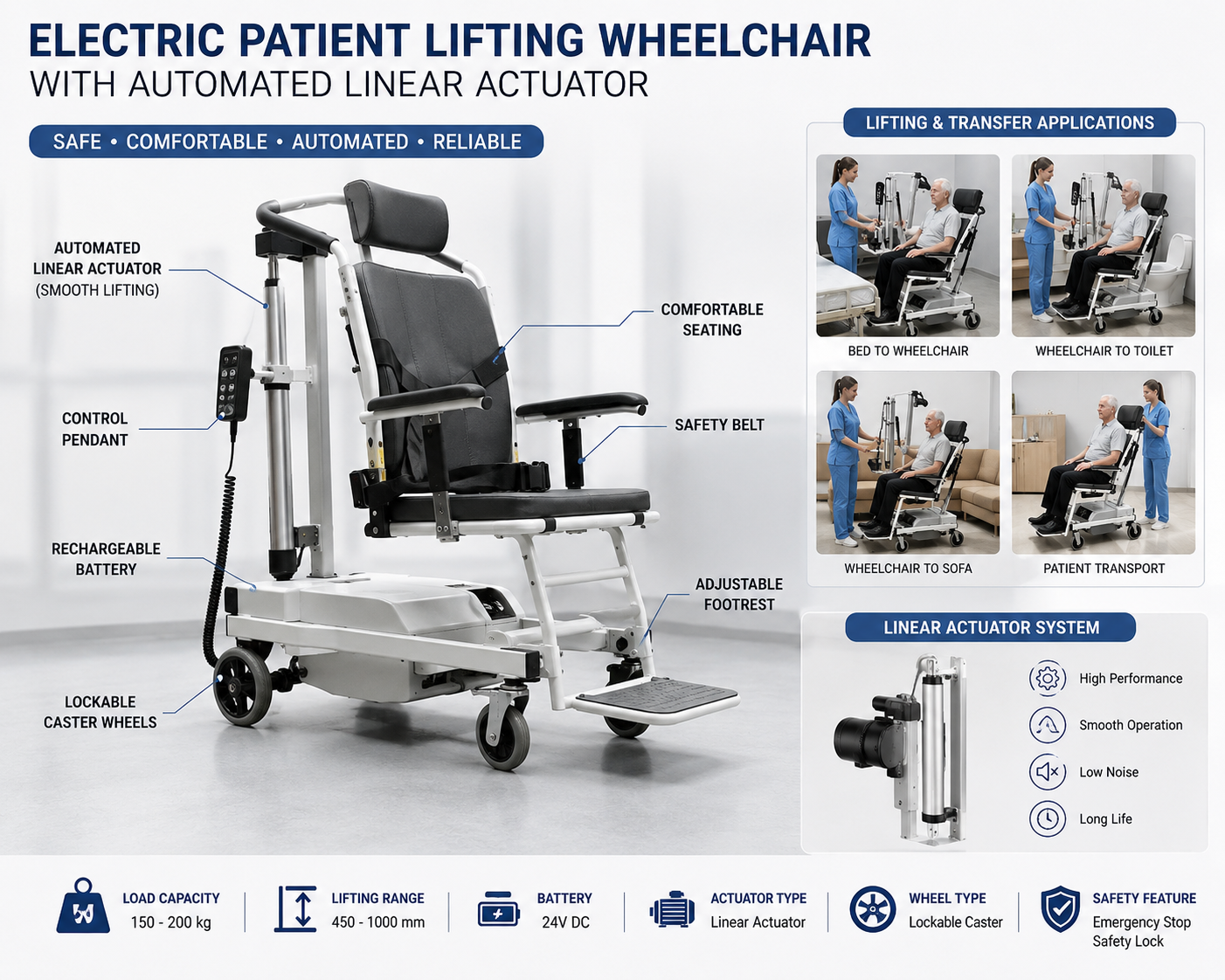 Electric Patient Lifting Wheelchair