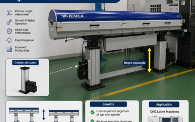 Bar Feeders’ Height Adjustment Using Column Actuator